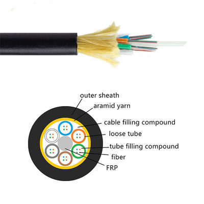 Fiber Optic Single Jacket Mini Span ADSS Drop Cable 50m 80m 100m