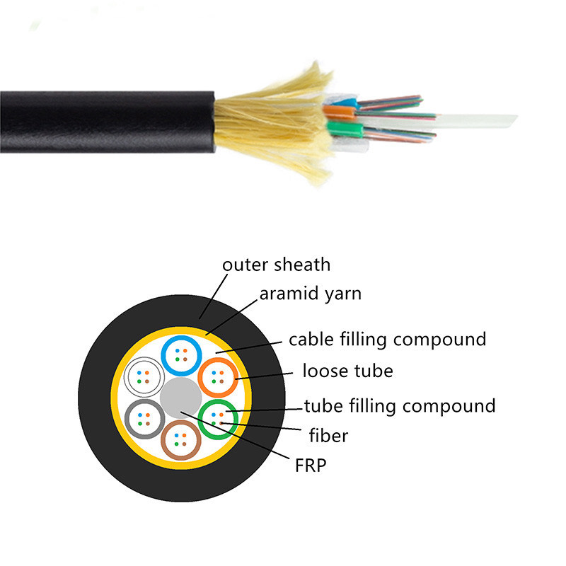 Fiber Optic Single Jacket Mini Span ADSS Drop Cable 50m 80m 100m